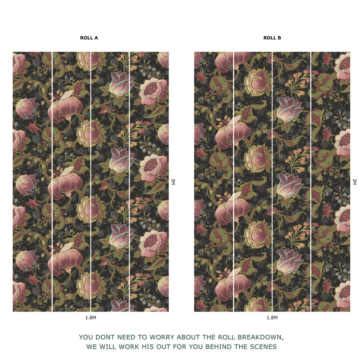 Meliora Jacobean Floral Hybrid Mural – Noir