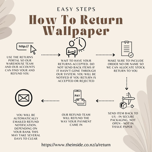 How to Return Your Wallpaper