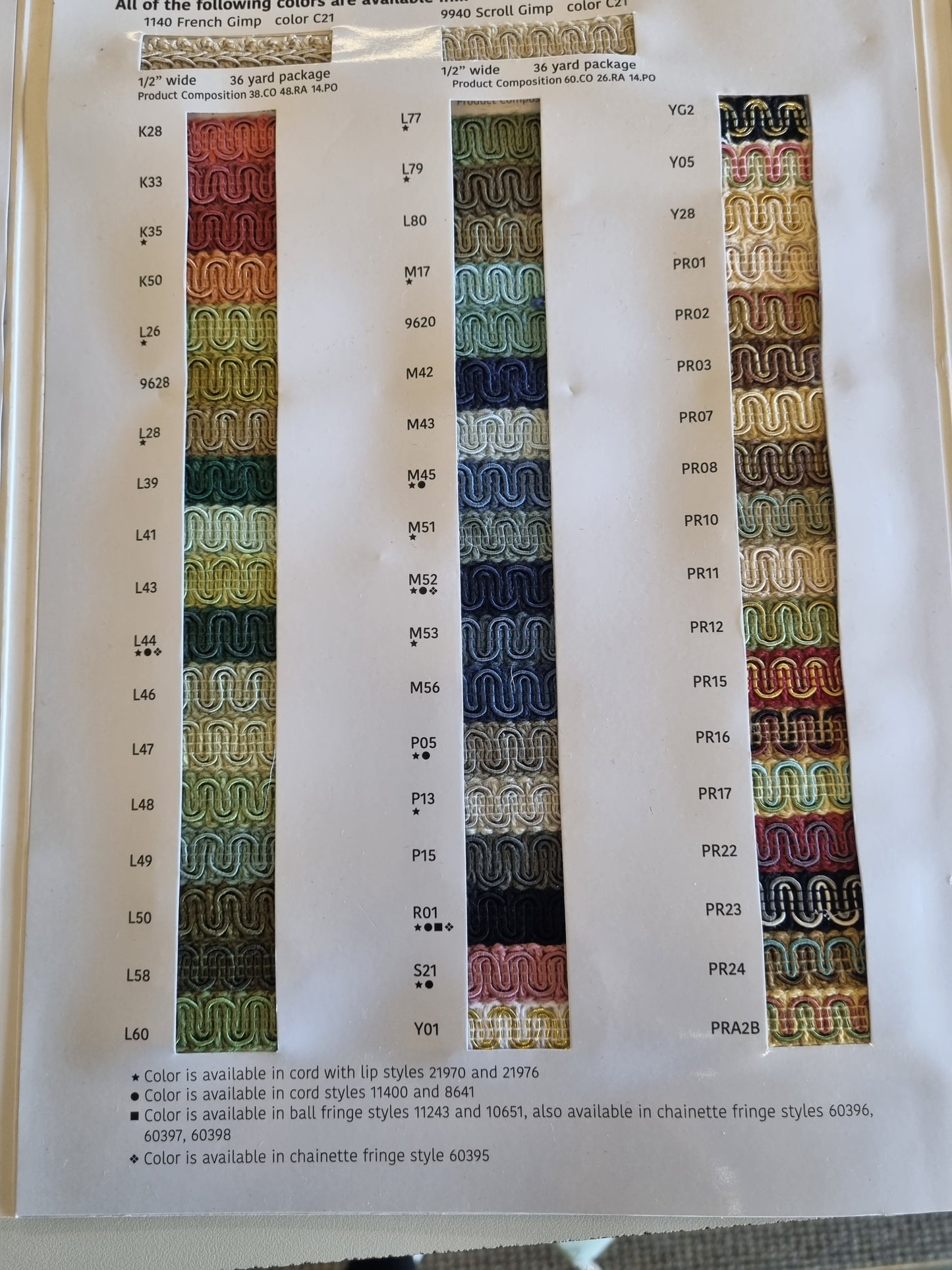 Gimp Upholstery Trim - Many Colours