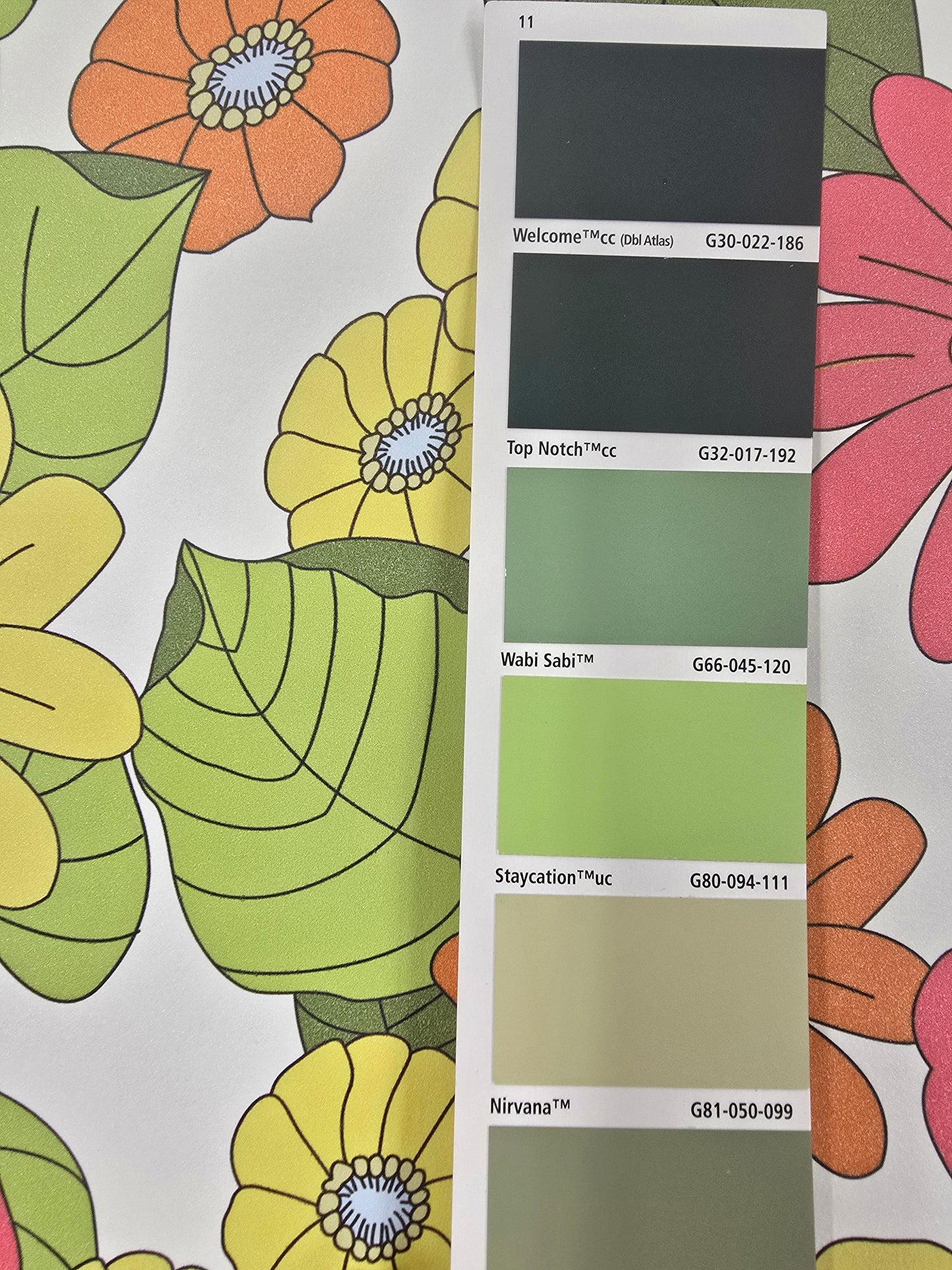 Flower Power Custom Sized Wallpaper Mural (per m2) - Pink