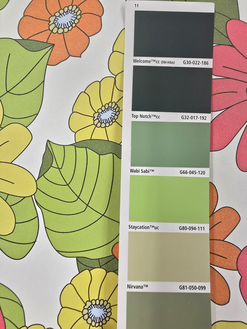 Flower Power Custom Sized Wallpaper Mural (per m2) - Pink