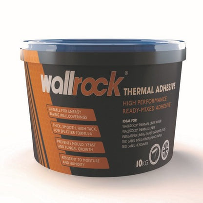Thermal Wallpaper