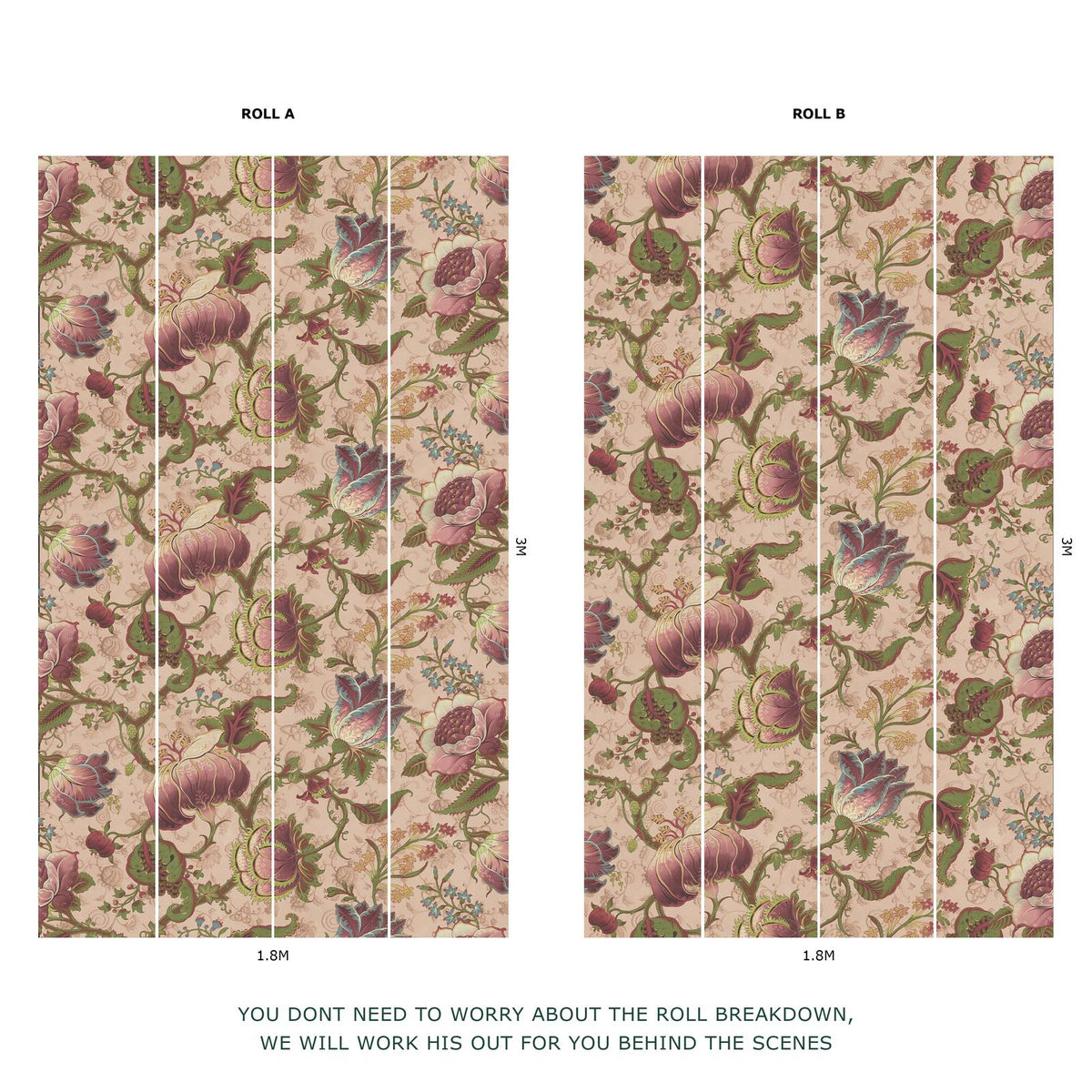 Meliora Jacobean Floral Hybrid Mural – Tourmaline